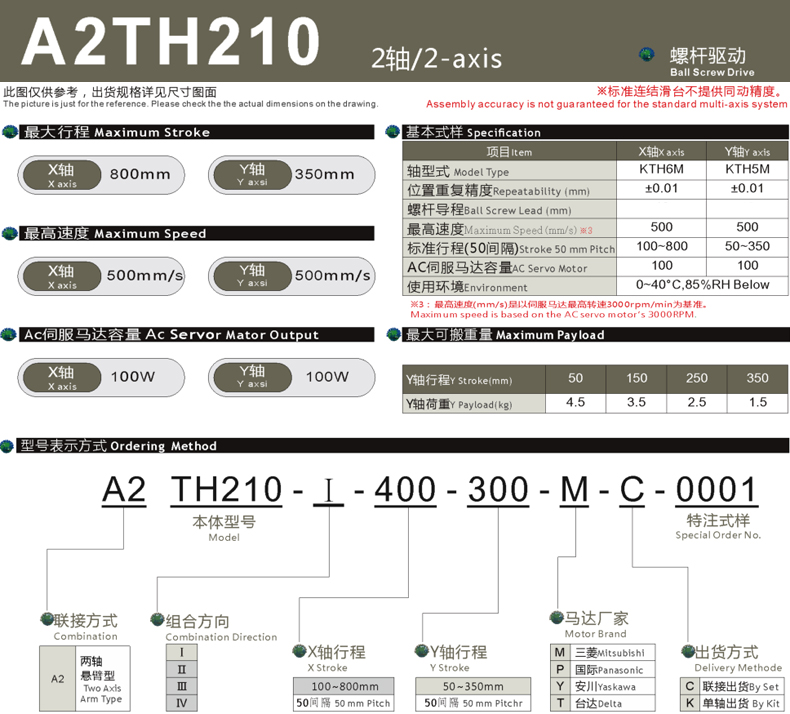 A2型兩軸懸臂式直線滑臺	