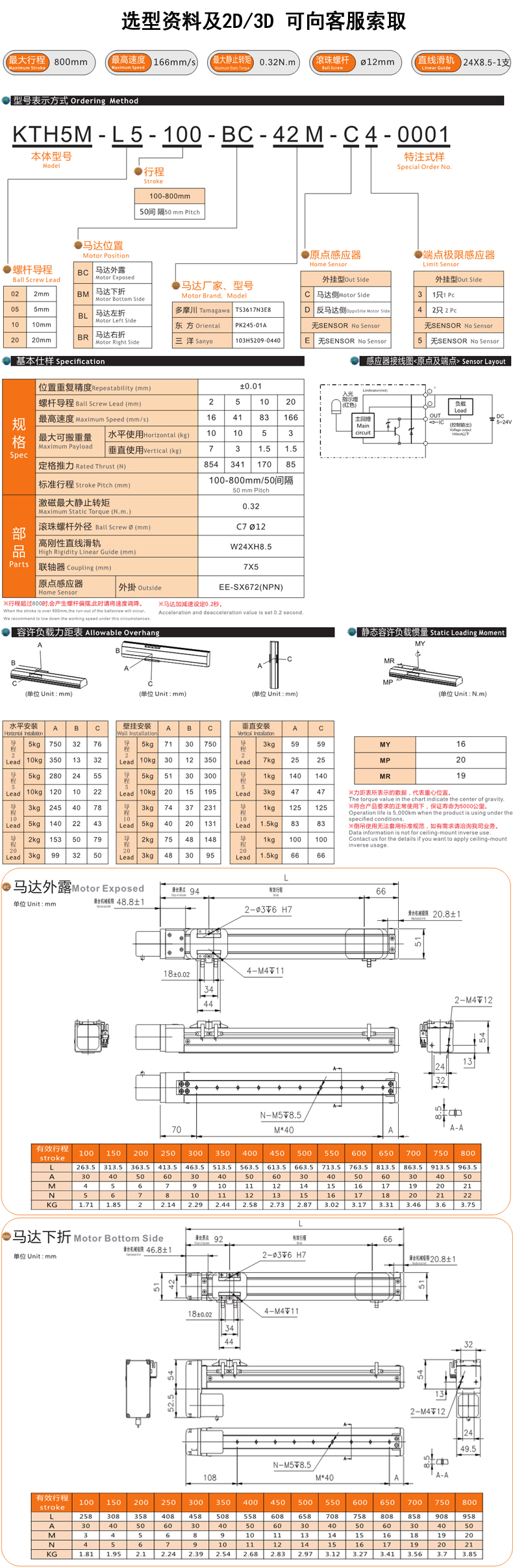 KCH5M全封閉滑臺