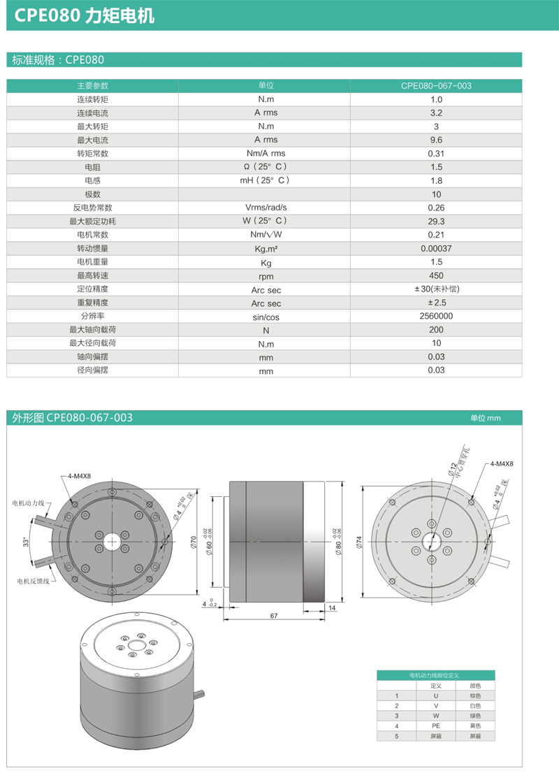CPE80力矩電機(jī)